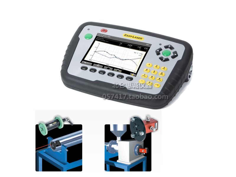 幾何系統(tǒng)測(cè)量?jī)x