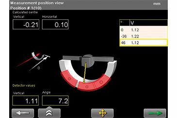 激光技術(shù)在風(fēng)力渦輪機(jī)中的應(yīng)用有哪些？