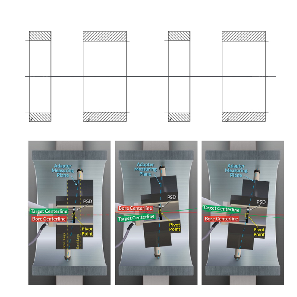 大型軸孔同軸度測(cè)量